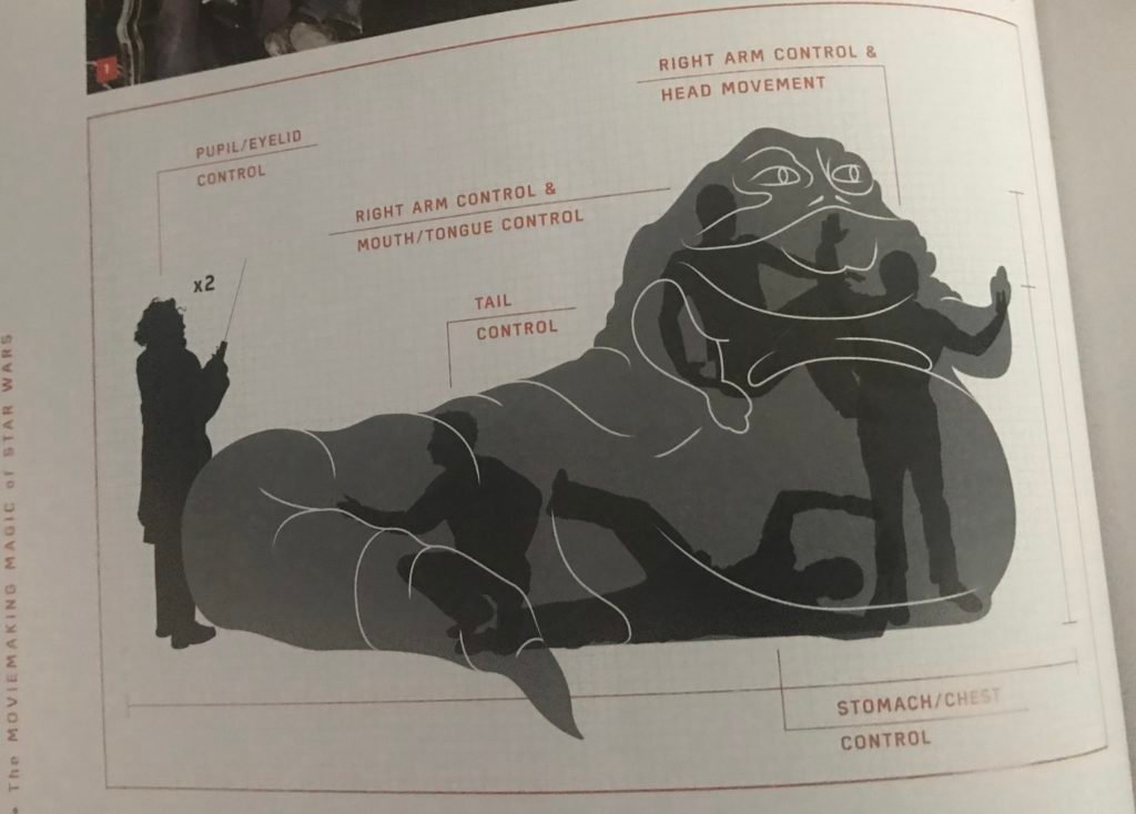 Star Wars creatures books